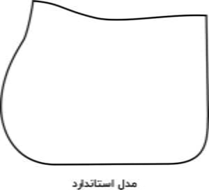 عرقگیر مدل استاندارد